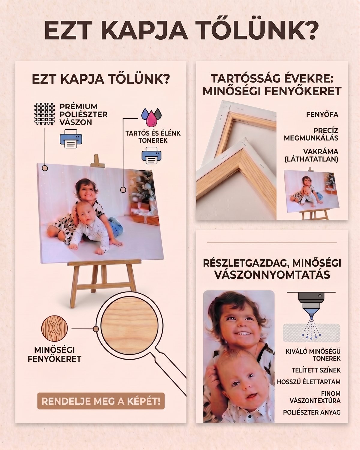Mit kap tőlünk – prémium vászon, fenyőkeret, minőségi nyomtatás