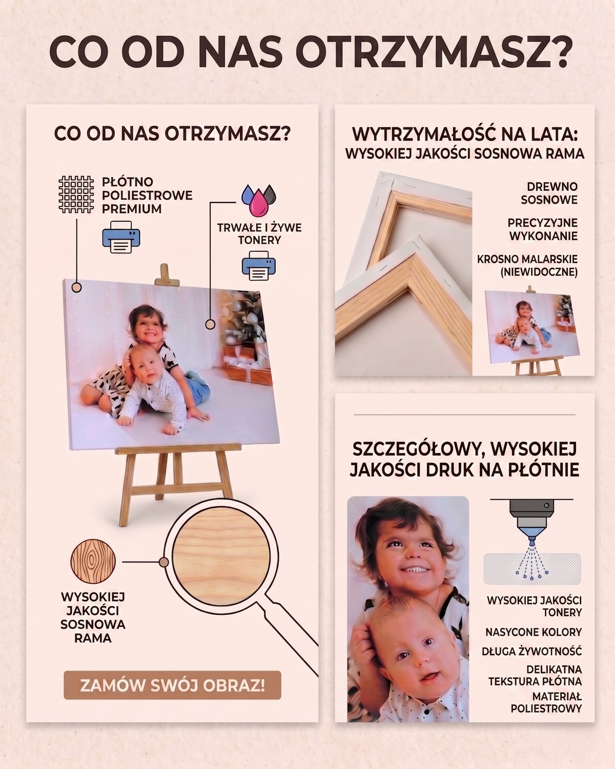 Co od nas otrzymasz – wysokiej jakości płótno, sosnowa rama, dobry nadruk