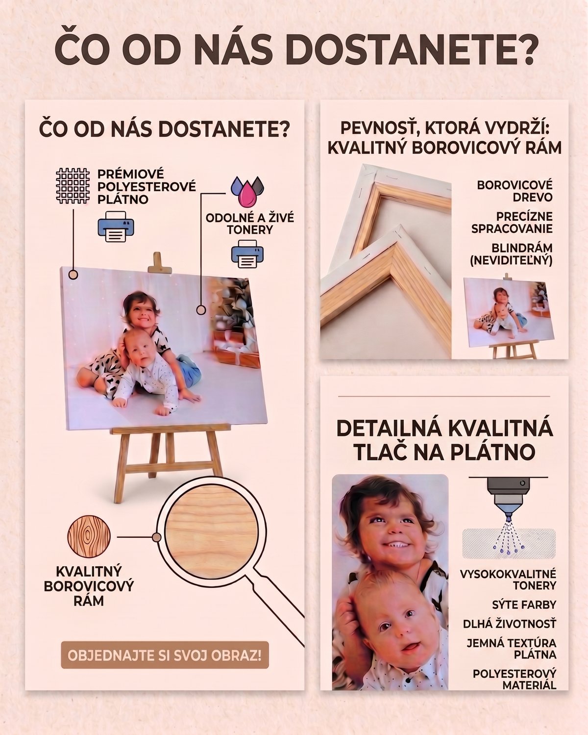 Čo od nás dostanete – prémiové plátno, borovicový rám, kvalitná tlač