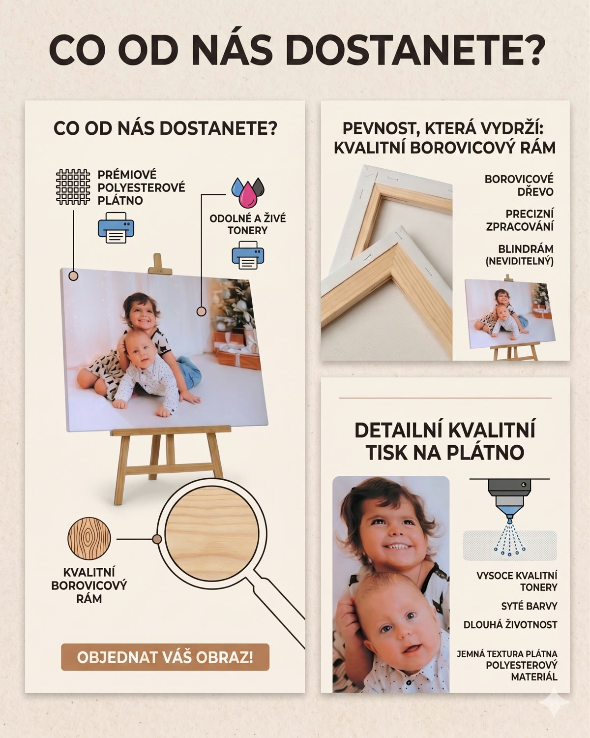Co od nás dostanete – prémiové plátno, borovicový rám, kvalitní tisk